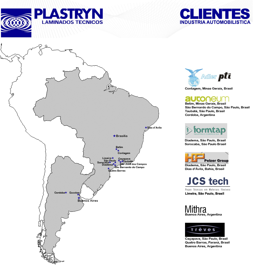 Clientes
