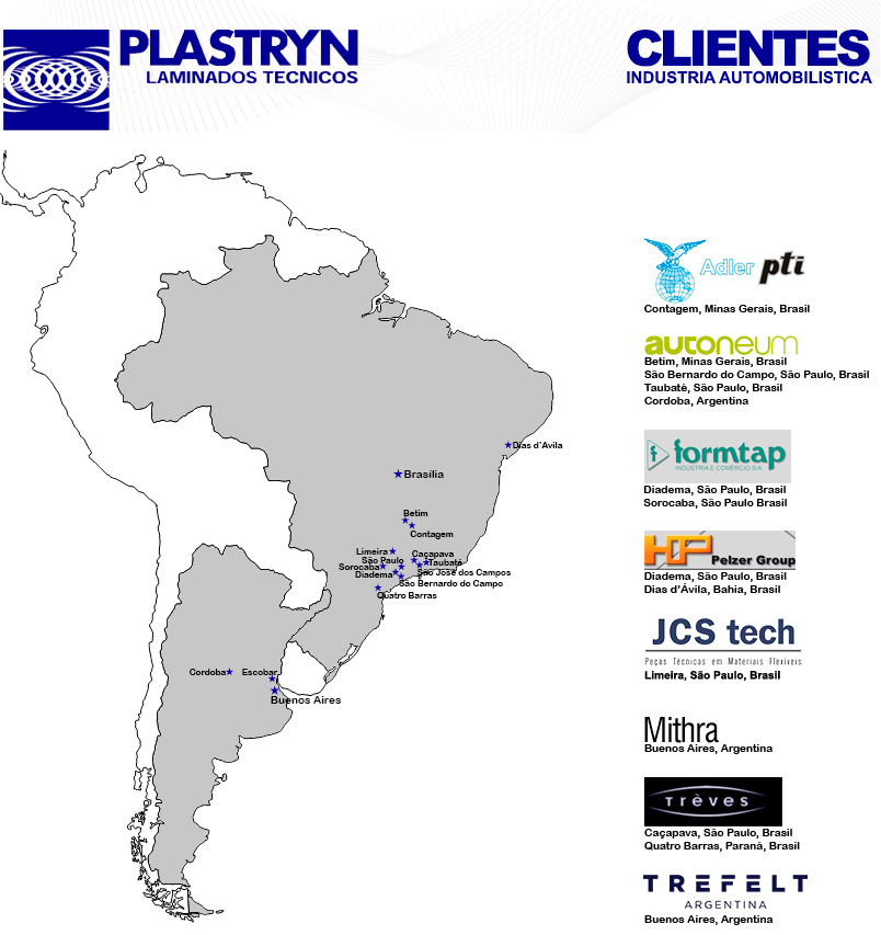 Clientes